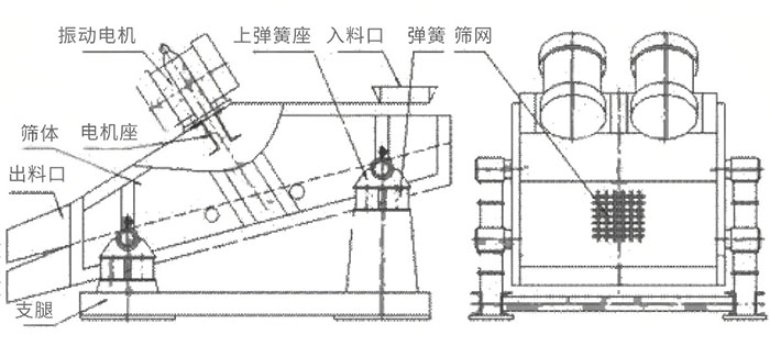 結(jié)構(gòu)圖