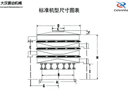 振動篩結(jié)構(gòu)圖