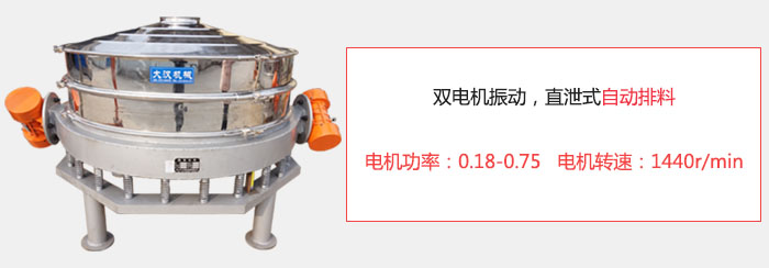 雙電機(jī)振動(dòng)，直泄式自動(dòng)排料電機(jī)功率：0.18-0.75   電機(jī)轉(zhuǎn)速：1440r/min。