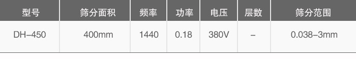 450過濾振動篩技術參數(shù)展示圖